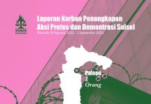 Halo Warga! Dalam kurun 29 Agustus 2025 hingga kini kami yang tergabung dalam Koalisi Bantuan Hukum Rakyat Makassar membuka posko Layanan Bantuan Hukum
